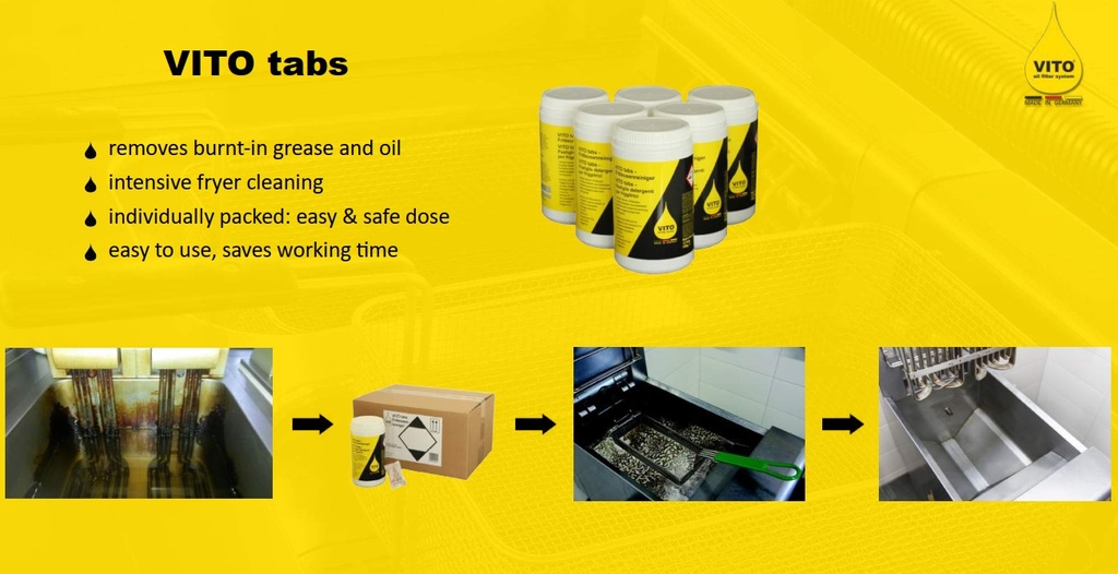 FRYER CLEANER TABS - PACK OF 15TABS