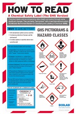 GHS STATION POSTER SRT - EACH